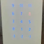 No 818 Apartamento *